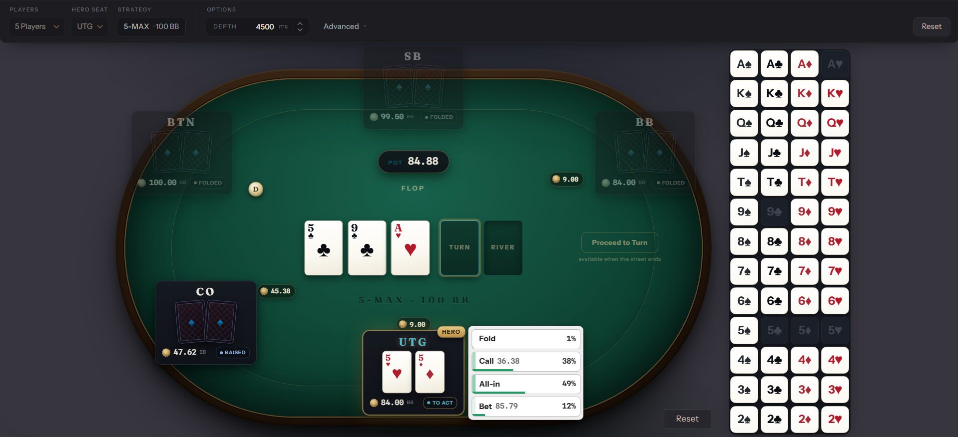 Trenirus 5-max 100BB GTO poker training table